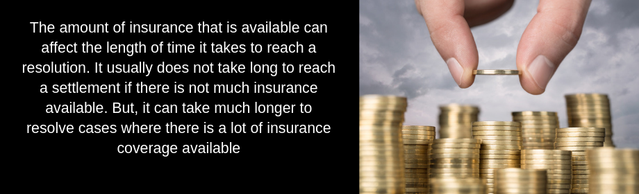 How Much Insurance is Available?