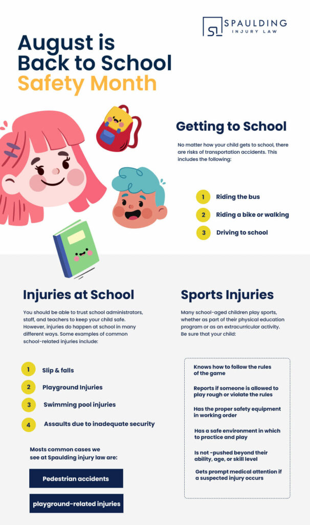 back to school safety month infographic